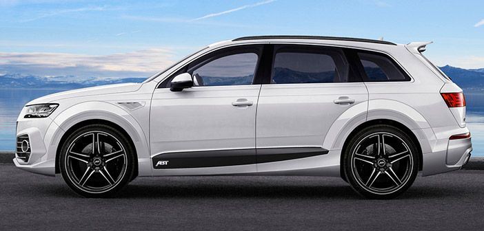 ABT-QS7