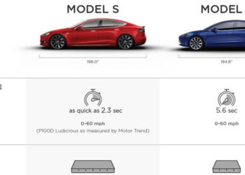 Tesla-Model-3-vs-Model-S