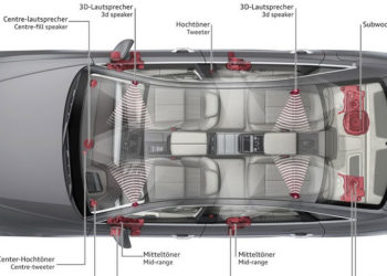 Audi-A8