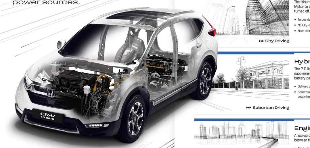 Honda-CR-V-Hybird