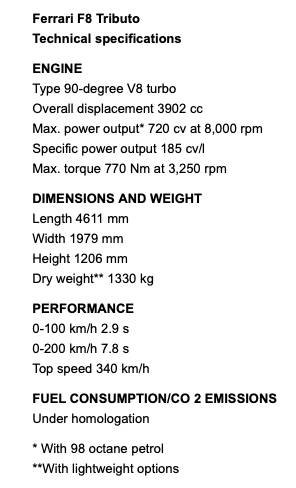 244fe772-ferrari-f8-tributo-specs